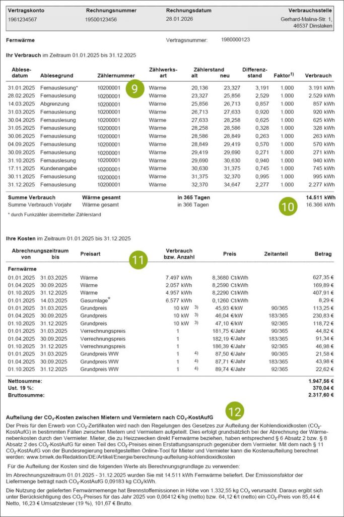 Die zweite Seite einer Musterrechnung Fernwärme